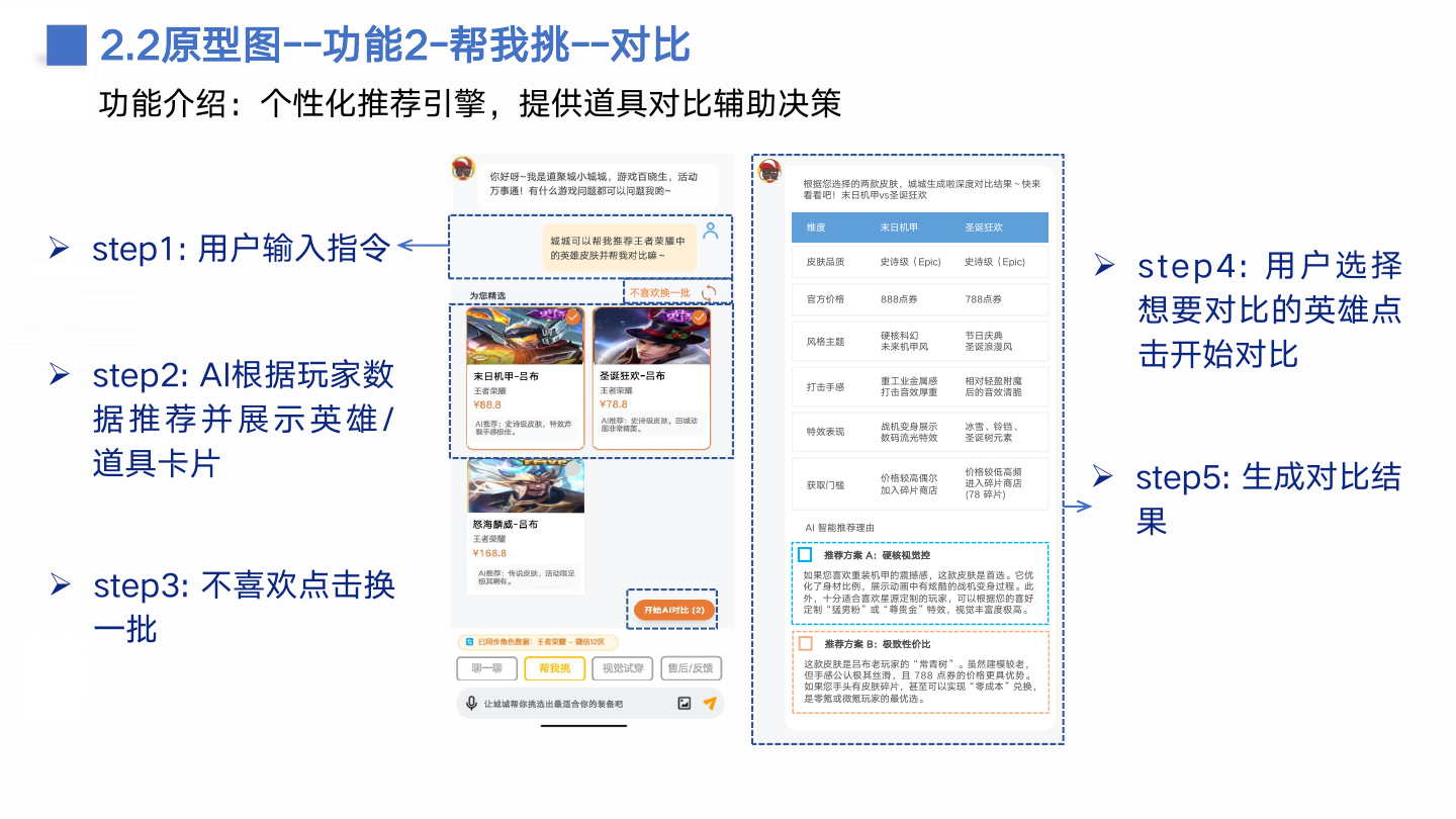 道聚城 AI 小助理智能对比原型